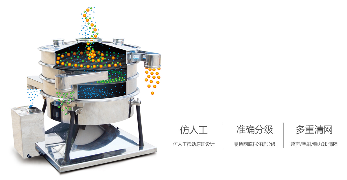 搖擺篩工作原理 搖擺篩工作原理