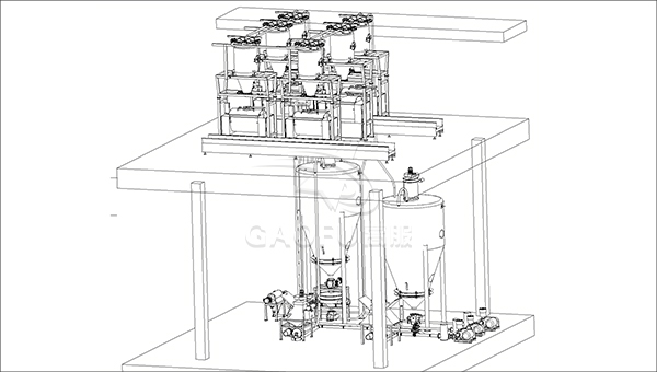 饃干輸粉配料系統
