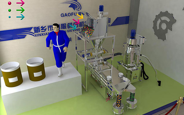 無塵式投料站 無塵式投料站