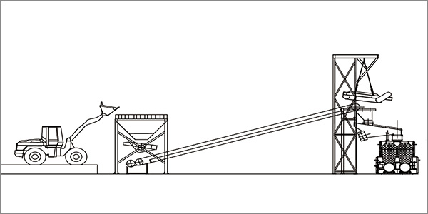 簡易系統 簡易系統