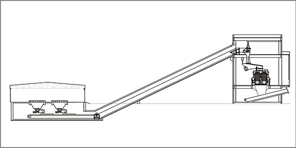 雙線系統 雙線系統