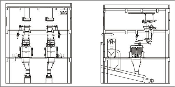 單線系統 單線系統