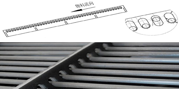 相鄰棒條錯位跳躍 相鄰棒條錯位跳躍