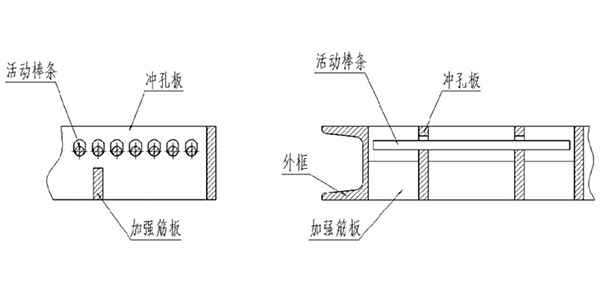 新設(shè)計的槽型限位 新設(shè)計的槽型限位