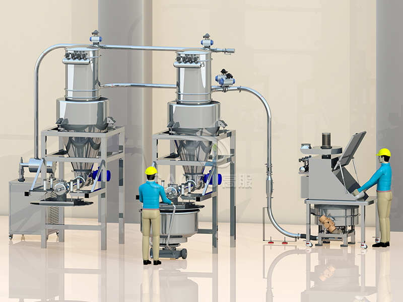 計(jì)量稱(chēng)重系統(tǒng) 計(jì)量稱(chēng)重系統(tǒng)