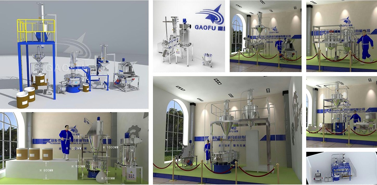 智能無塵篩分系統 智能無塵篩分系統