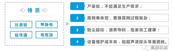 人造石墨 人造石墨