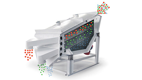 概率篩透視圖 概率篩透視圖