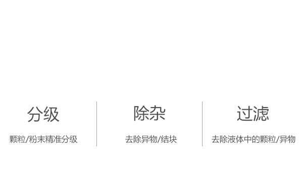 旋振篩作用 旋振篩作用