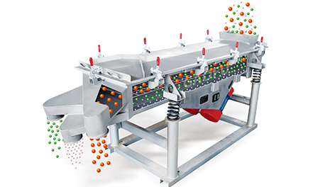 直線振動篩型號規格參數 直線振動篩型號規格參數