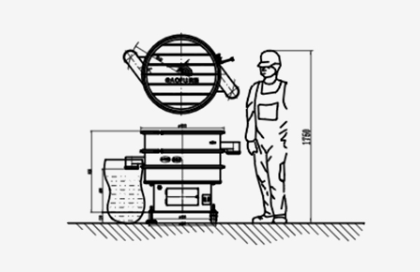 食品廠無塵安全解決方案 食品廠無塵安全解決方案