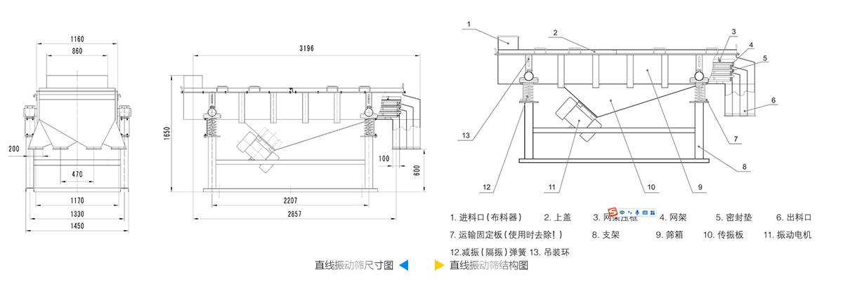 直線篩結構圖 直線篩結構圖
