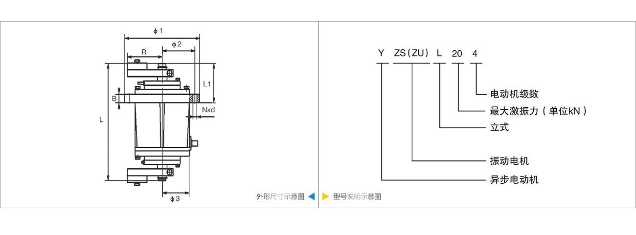 jishucanshu jishucanshu
