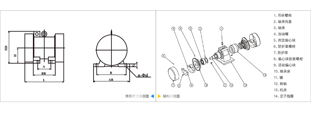 jishucanshu jishucanshu