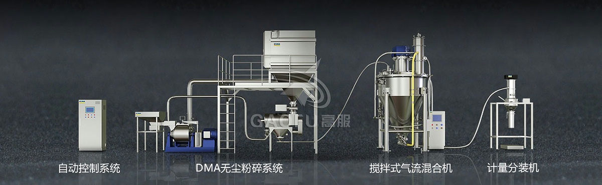 中藥原料生產線 中藥原料生產線