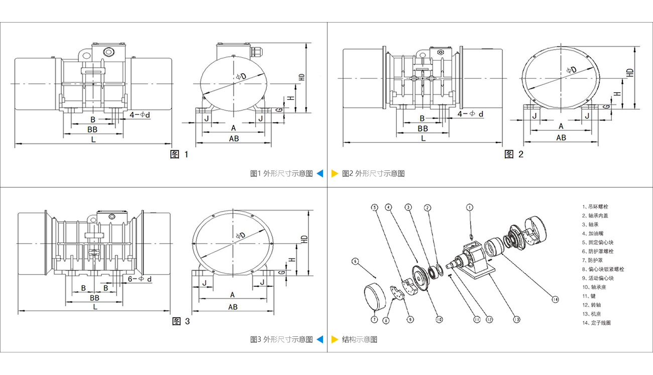 jishucanshu jishucanshu